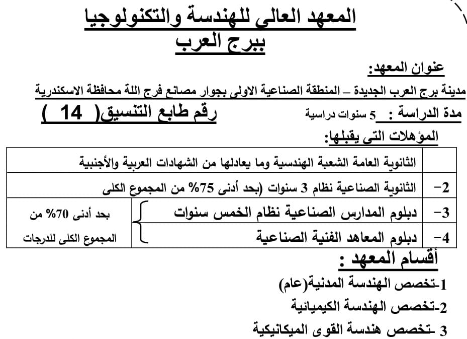 تنسيق المعاهد الهندسية